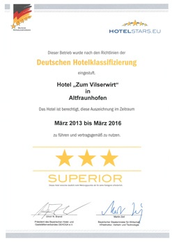 Zertifizierung Superior Hotel